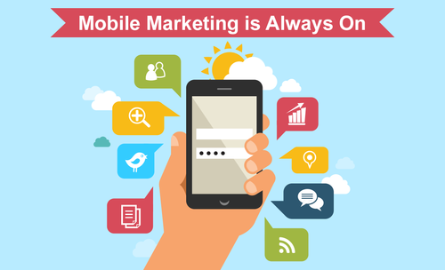 mobile-app-marketing